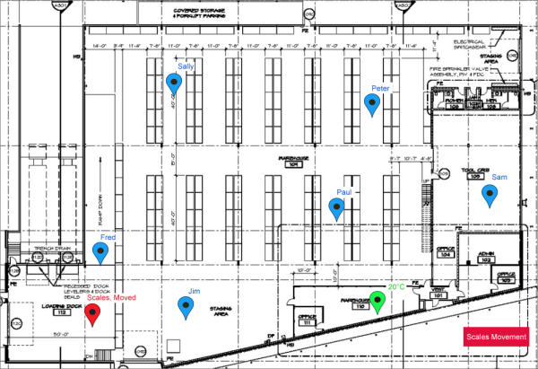 ứng dụng beacon định vị trong nhà RTLS - realtime location system